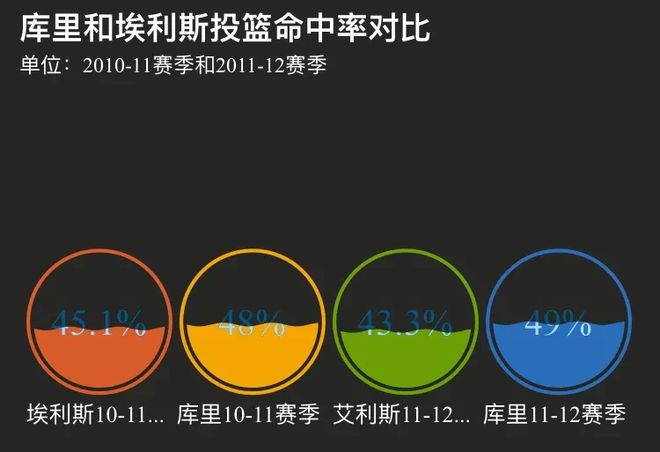 金年会登录入口-包含意甲今晨走向成谜，金州勇士主帅复盘，更衣室稳定，数据趋势出现新变化的词条